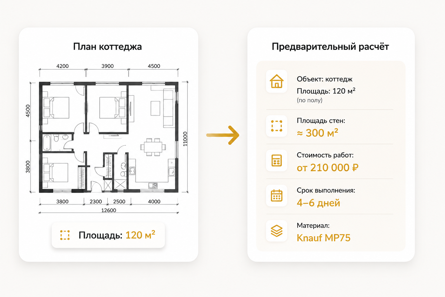 Предварительный расчёт